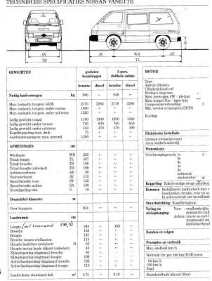 zijruiten Nissan Vanette Bouwjaar 1990