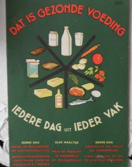 Oud foldertje - Dat is gezonde voeding - 1956