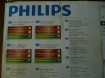 Nieuw in de doos Philips myliving 3Spot light Idyllc