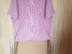 Dames Kleding vanaf 1,00 €