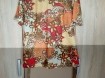 Dames Kleding vanaf 1,00 €