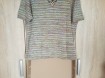 Dames Kleding vanaf 1,00 €